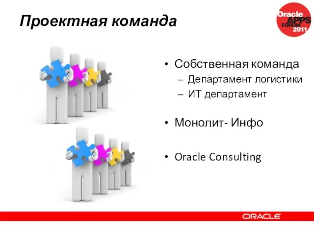 Проектная команда Собственная команда Департамент логистики ИТ департамент Монолит- Инфо Oracle Consulting