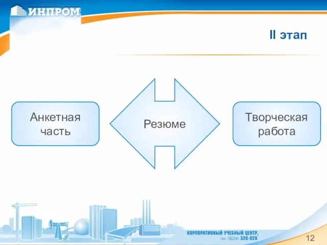 II этап Резюме Творческая работа Анкетная часть