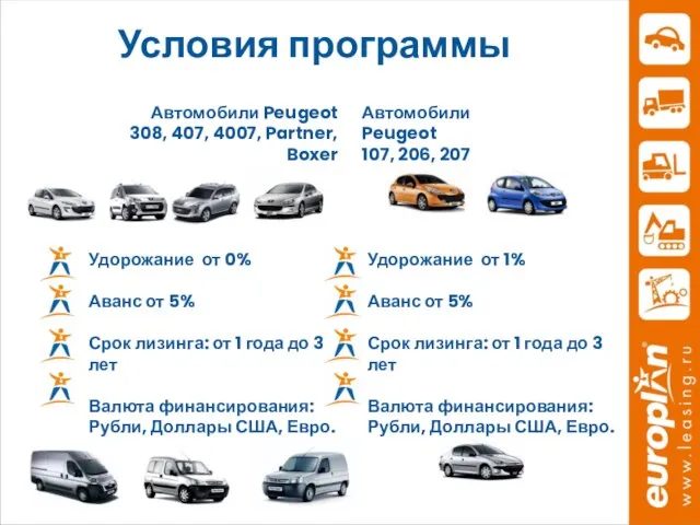 Условия программы Удорожание от 0% Аванс от 5% Срок лизинга: от 1