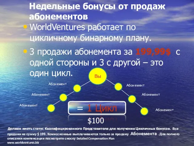 Недельные бонусы от продаж абонементов WorldVentures работает по цикличному бинарному плану. 3