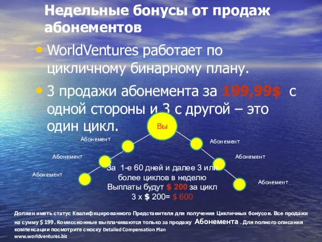 Недельные бонусы от продаж абонементов WorldVentures работает по цикличному бинарному плану. 3