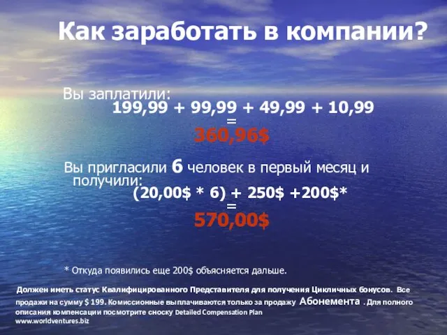 Как заработать в компании? Вы заплатили: 199,99 + 99,99 + 49,99 +