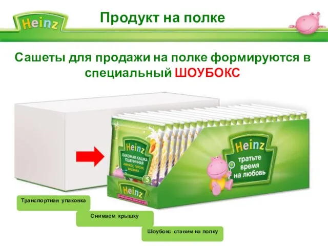 Продукт на полке Сашеты для продажи на полке формируются в специальный ШОУБОКС