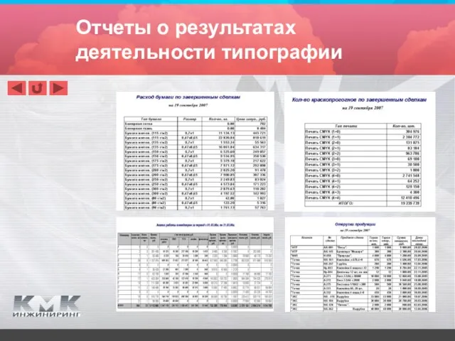 Отчеты о результатах деятельности типографии