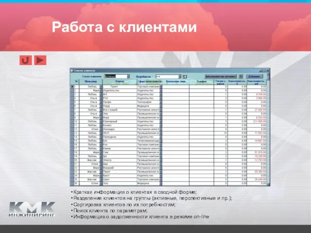 Работа с клиентами Краткая информация о клиентах в сводной форме; Разделение клиентов