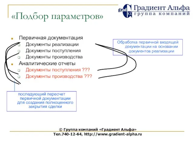 «Подбор параметров» Первичная документация Документы реализации Документы поступления Документы производства Аналитические отчеты