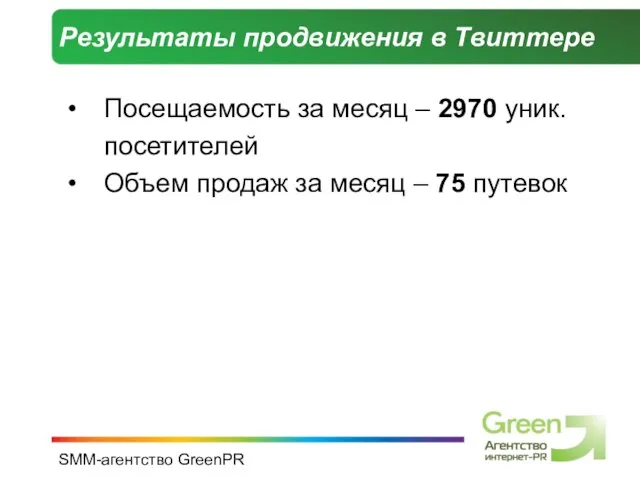 SMM-агентство GreenPR Результаты продвижения в Твиттере Посещаемость за месяц – 2970 уник.