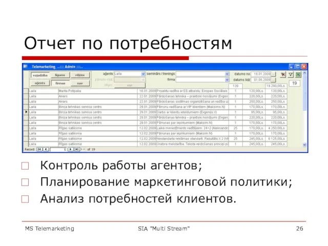 MS Telemarketing SIA "Multi Stream" Отчет по потребностям Контроль работы агентов; Планирование