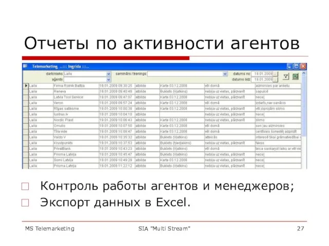 MS Telemarketing SIA "Multi Stream" Отчеты по активности агентов Контроль работы агентов