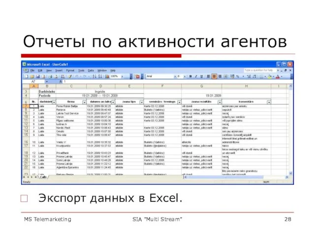 MS Telemarketing SIA "Multi Stream" Отчеты по активности агентов Экспорт данных в Excel.