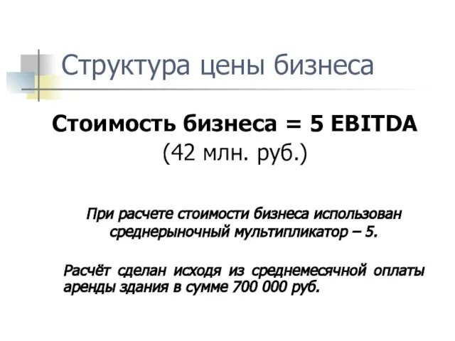 Структура цены бизнеса Стоимость бизнеса = 5 EBITDA (42 млн. руб.) При