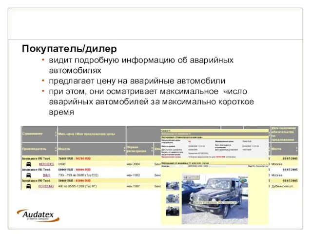 Покупатель/дилер видит подробную информацию об аварийных автомобилях предлагает цену на аварийные автомобили