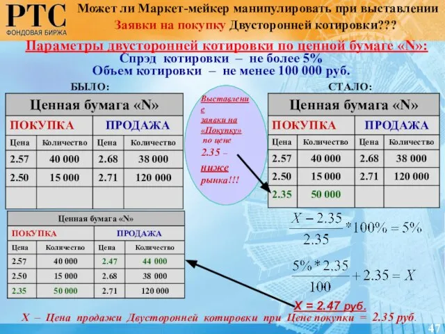 Х = 2.47 руб. Х – Цена продажи Двусторонней котировки при Цене