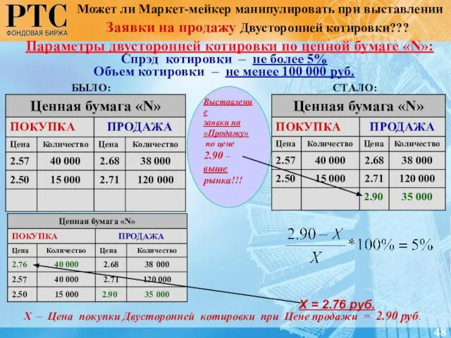 Х = 2.76 руб. Х – Цена покупки Двусторонней котировки при Цене