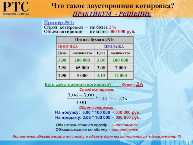 Что такое двусторонняя котировка? ПРАКТИКУМ - РЕШЕНИЕ 51 Пример №1: Спрэд котировки