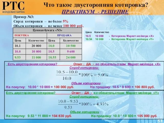 Что такое двусторонняя котировка? ПРАКТИКУМ - РЕШЕНИЕ 53 Есть двусторонняя котировка? Ответ