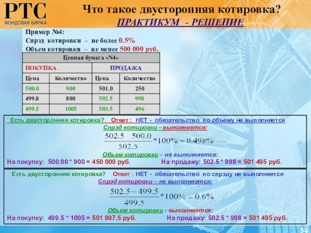 Что такое двусторонняя котировка? ПРАКТИКУМ - РЕШЕНИЕ 54 Есть двусторонняя котировка? Ответ