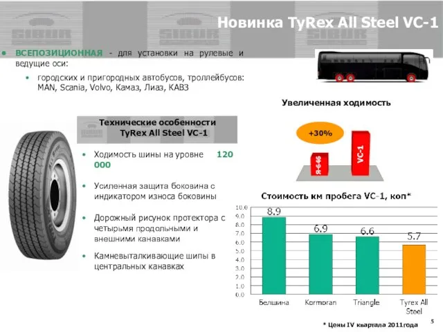 Технические особенности TyRex All Steel VC-1 Ходимость шины на уровне 120 000