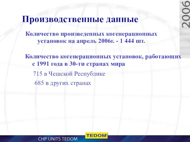 Производственные данные Количество когенерационных установок, работающих с 1991 года в 30-ти странах