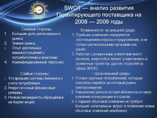 SWOT — анализ развития Гарантирующего поставщика на 2008 — 2009 годы
