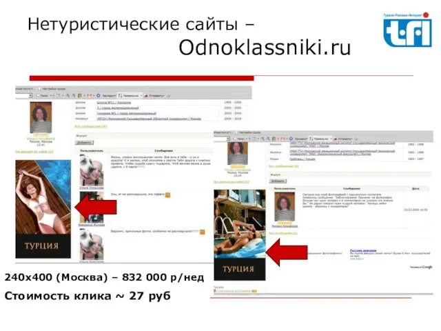 Нетуристические сайты – Odnoklassniki.ru 240х400 (Москва) – 832 000 р/нед Стоимость клика ~ 27 руб