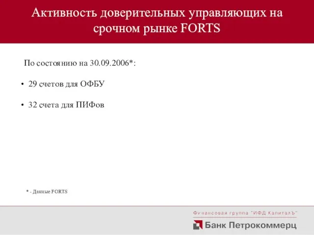 Активность доверительных управляющих на срочном рынке FORTS По состоянию на 30.09.2006*: 29