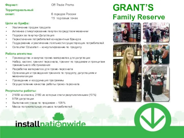 GRANT’S Family Reserve Формат: Off-Trade Promo Территориальный охват: 6 городов России 15