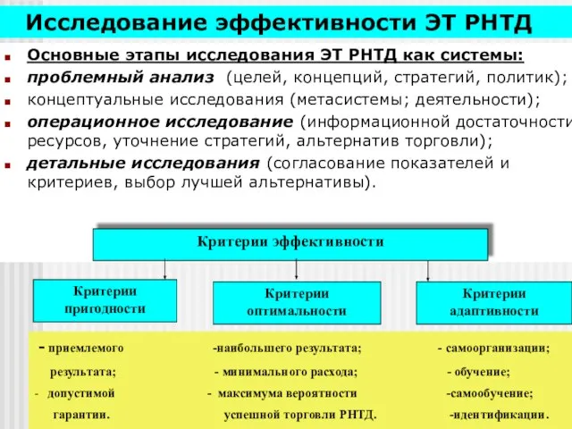 Исследование эффективности ЭТ РНТД Основные этапы исследования ЭТ РНТД как системы: проблемный