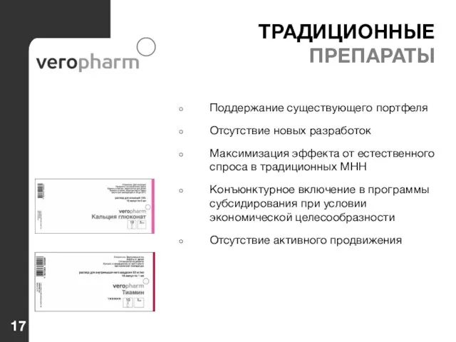 ТРАДИЦИОННЫЕ ПРЕПАРАТЫ Поддержание существующего портфеля Отсутствие новых разработок Максимизация эффекта от естественного