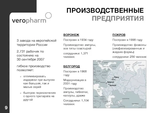 БЕЛГОРОД Построен в 1968 году Модернизация в 2001 году Производство: ампулы, таблетки,