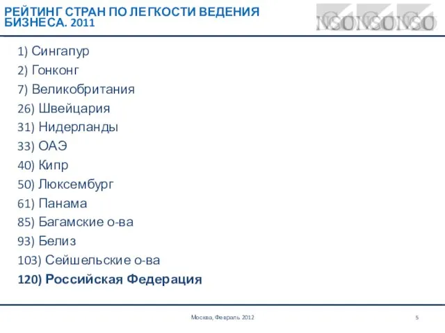 РЕЙТИНГ СТРАН ПО ЛЕГКОСТИ ВЕДЕНИЯ БИЗНЕСА. 2011 1) Сингапур 2) Гонконг 7)