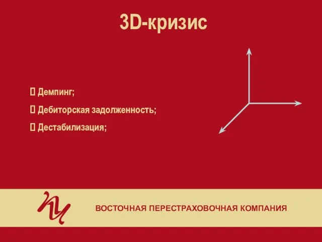 3D-кризис ВОСТОЧНАЯ ПЕРЕСТРАХОВОЧНАЯ КОМПАНИЯ Демпинг; Дебиторская задолженность; Дестабилизация;