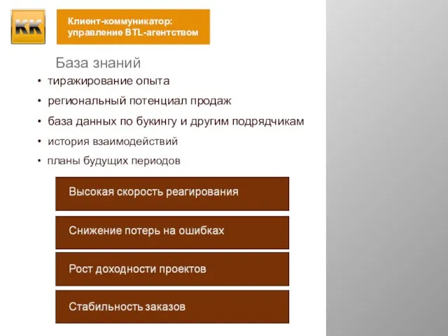 База знаний тиражирование опыта региональный потенциал продаж база данных по букингу и