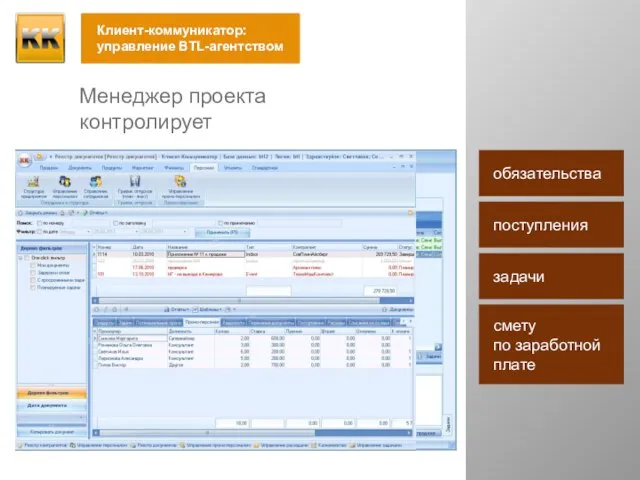 Менеджер проекта контролирует задачи смету по заработной плате поступления обязательства