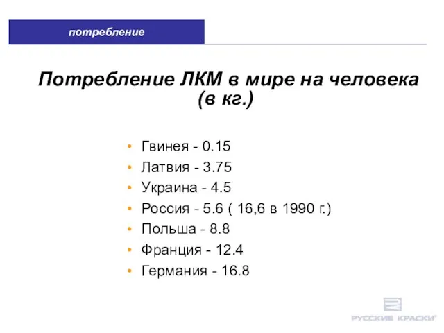 Потребление ЛКМ в мире на человека (в кг.) Гвинея - 0.15 Латвия