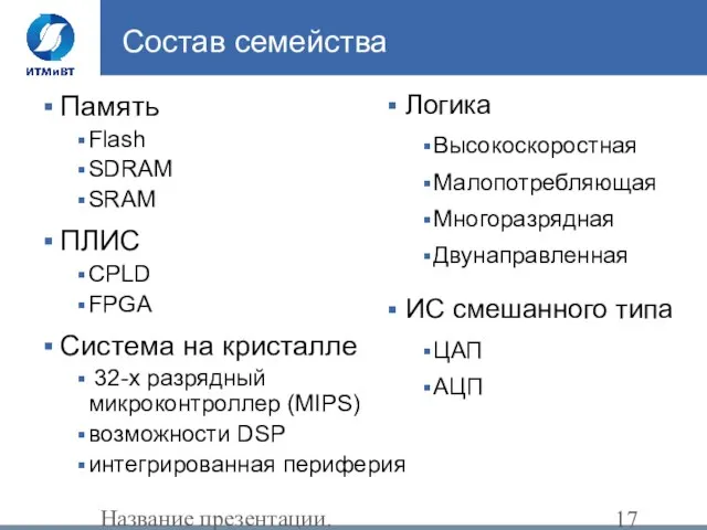 Название презентации. Изменять в поле "Нижний колонтитул" Состав семейства Память Flash SDRAM