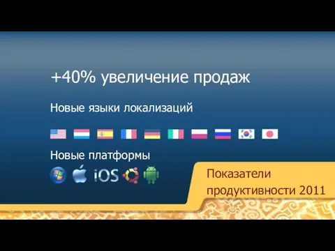 Показатели продуктивности 2011 Новые платформы Новые языки локализаций +40% увеличение продаж