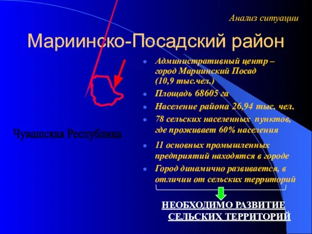 Мариинско-Посадский район Административный центр – город Мариинский Посад (10,9 тыс.чел.) Чувашская Республика