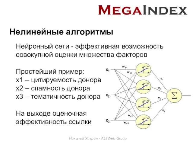 Нелинейные алгоритмы Николай Хиврин - ALTWeb Group Нейронный сети - эффективная возможность