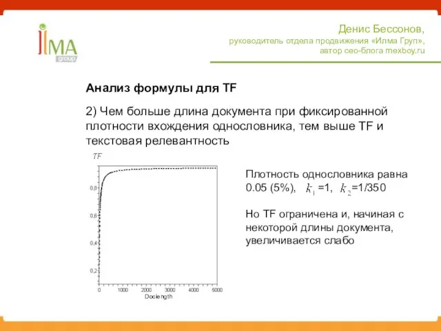 Анализ формулы для TF Денис Бессонов, руководитель отдела продвижения «Илма Груп», автор