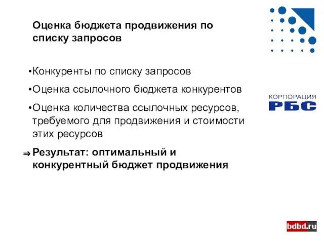 Оценка бюджета продвижения по списку запросов Конкуренты по списку запросов Оценка ссылочного