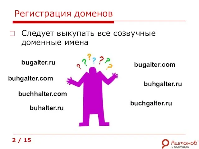 Регистрация доменов Следует выкупать все созвучные доменные имена buhgalter.com buchhalter.com buhgalter.ru bugalter.com