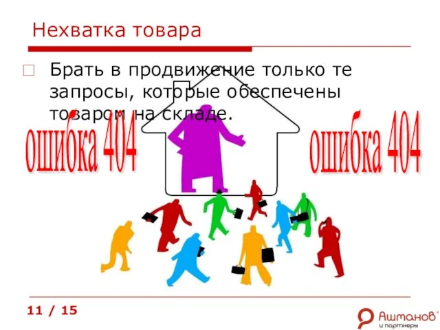 Нехватка товара Брать в продвижение только те запросы, которые обеспечены товаром на