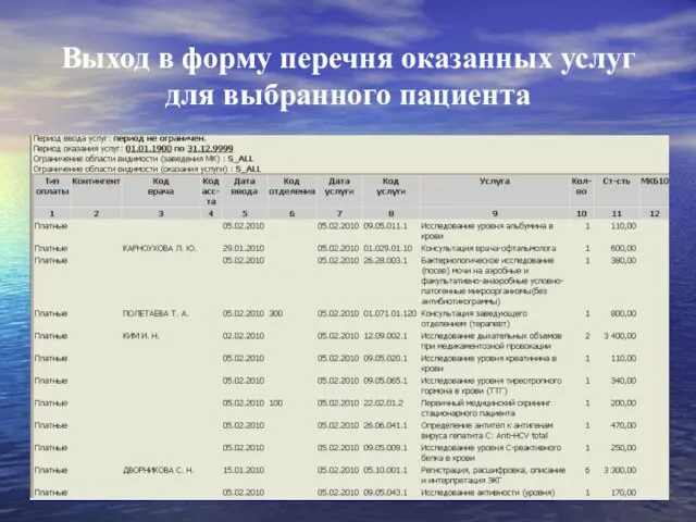 Выход в форму перечня оказанных услуг для выбранного пациента