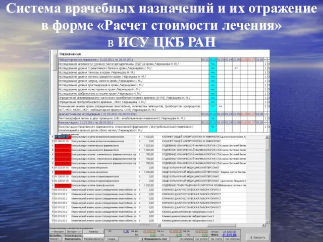 Система врачебных назначений и их отражение в форме «Расчет стоимости лечения» в ИСУ ЦКБ РАН