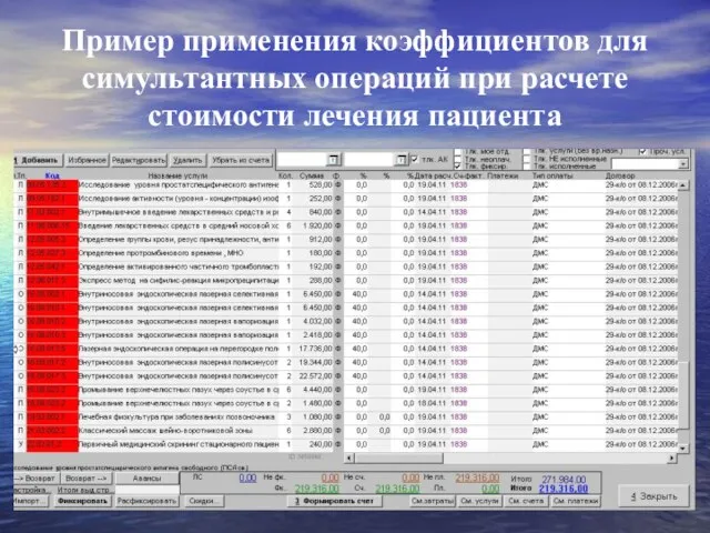 Пример применения коэффициентов для симультантных операций при расчете стоимости лечения пациента