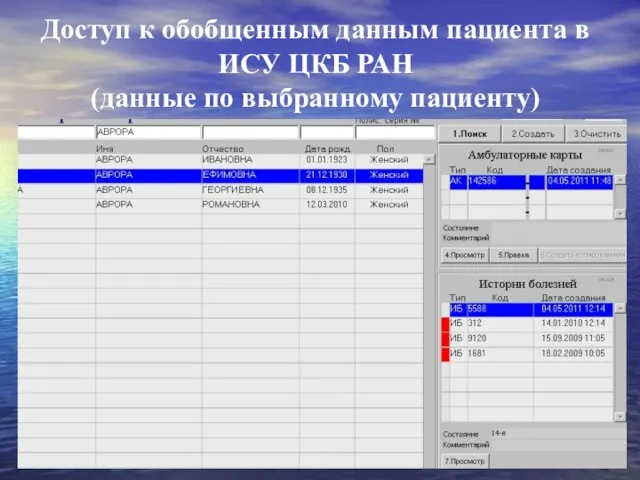 Доступ к обобщенным данным пациента в ИСУ ЦКБ РАН (данные по выбранному пациенту)