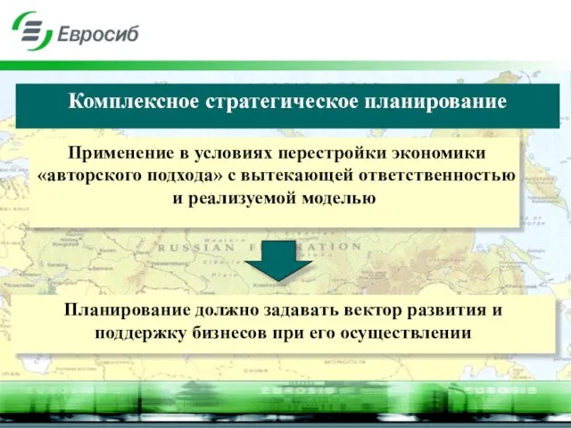 Комплексное стратегическое планирование Применение в условиях перестройки экономики «авторского подхода» с вытекающей