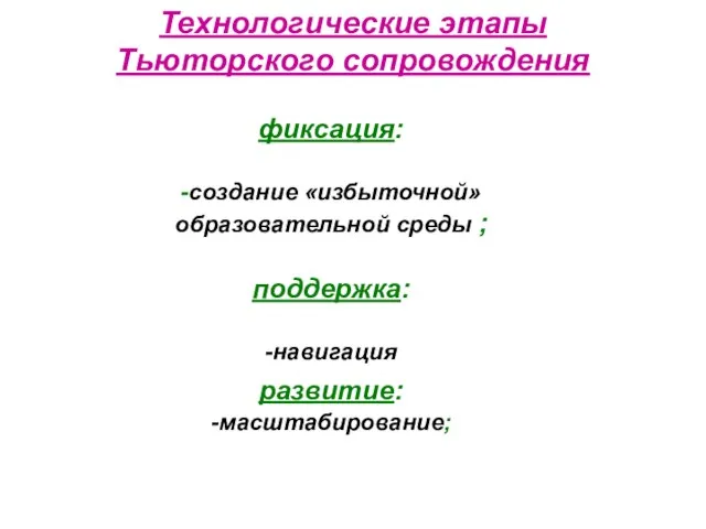 Технологические этапы Тьюторского сопровождения фиксация: -создание «избыточной» образовательной среды ; поддержка: -навигация развитие: -масштабирование;