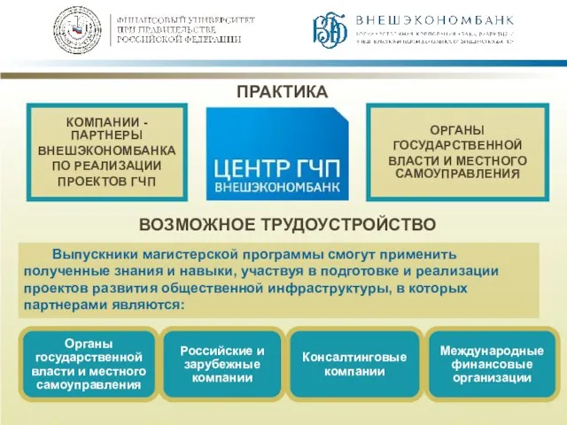 ВОЗМОЖНОЕ ТРУДОУСТРОЙСТВО ПРАКТИКА КОМПАНИИ - ПАРТНЕРЫ ВНЕШЭКОНОМБАНКА ПО РЕАЛИЗАЦИИ ПРОЕКТОВ ГЧП ОРГАНЫ